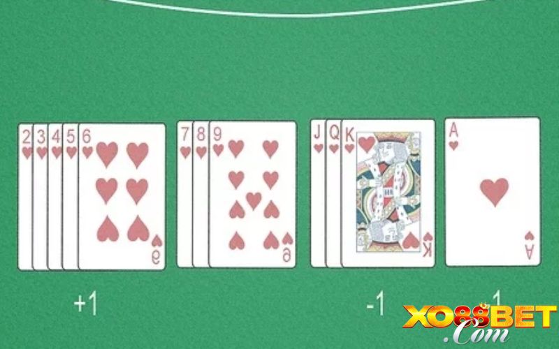 Cách đếm bài Blackjack live là gì? 